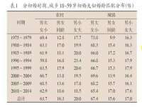 东明县茂岩鲜花店