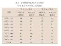 东明县茂岩鲜花店