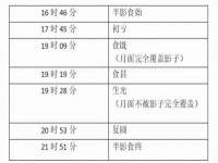 东明县茂岩鲜花店