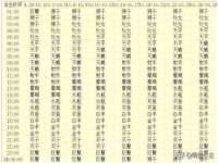 东明县茂岩鲜花店