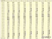 东明县茂岩鲜花店